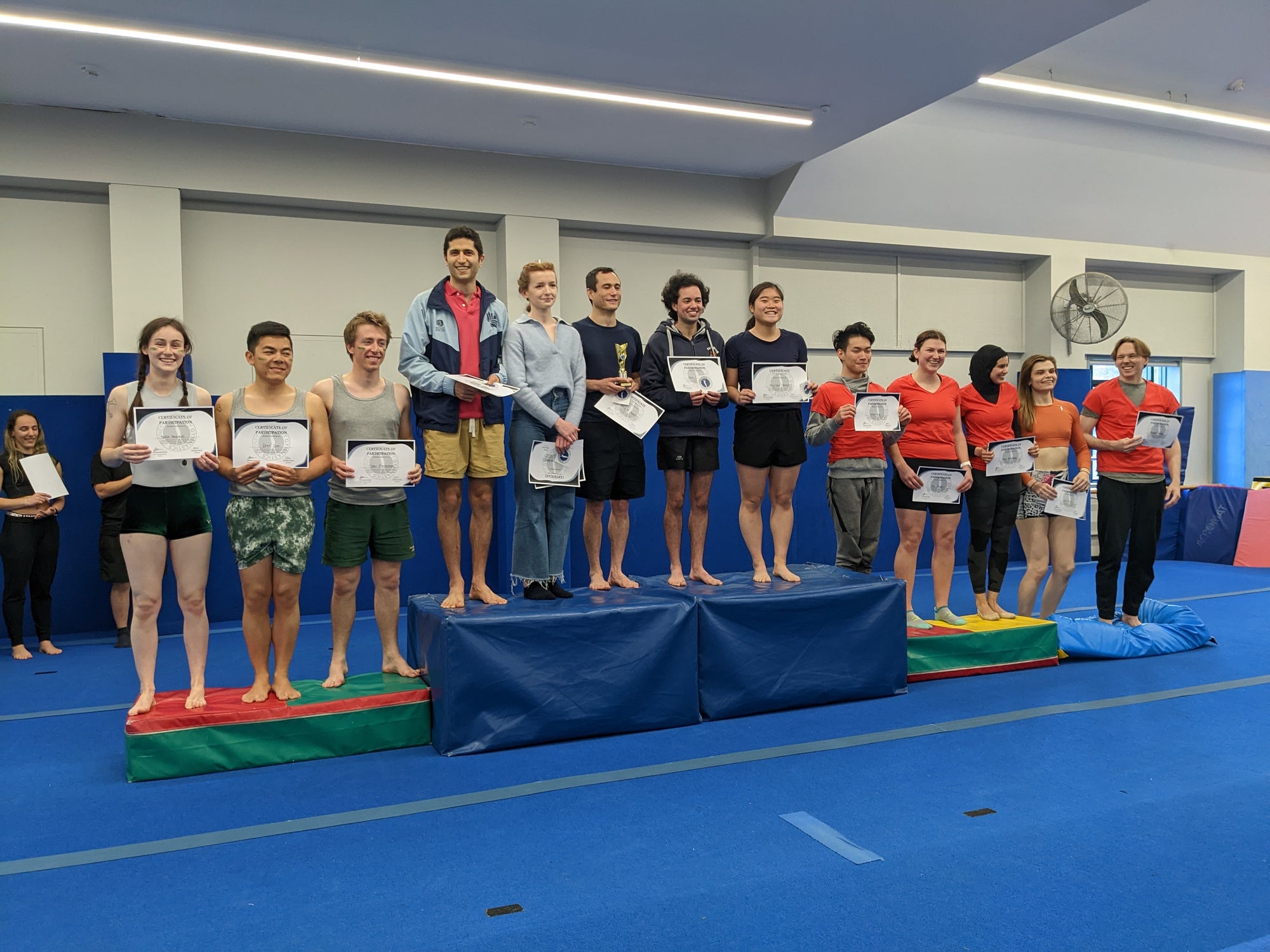 Club Focus: Sydney Uni Gymnastics Club